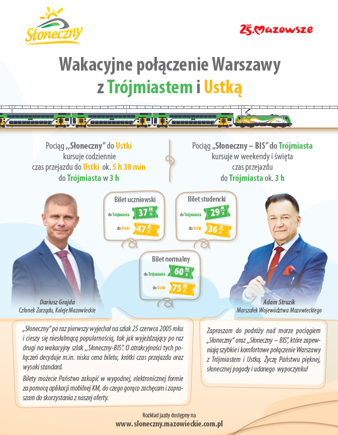 Słoneczny grafika